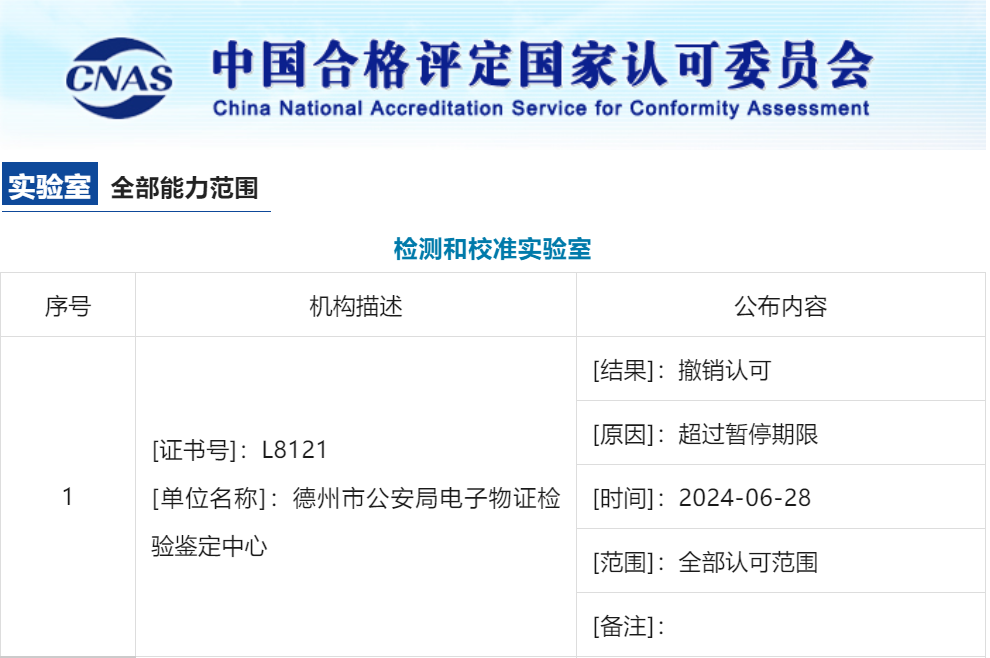 CNAS��ͣ/����/ע��34�һ����Ͽ�����